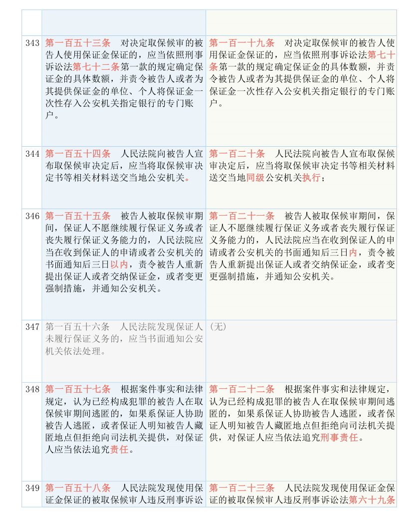 第1253页