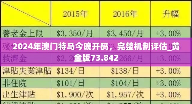 2025澳门特马最准网站-构建解答解释落实