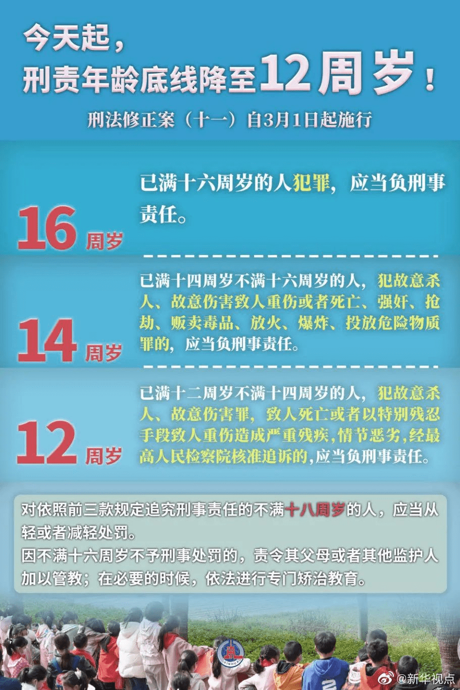 环保 第625页