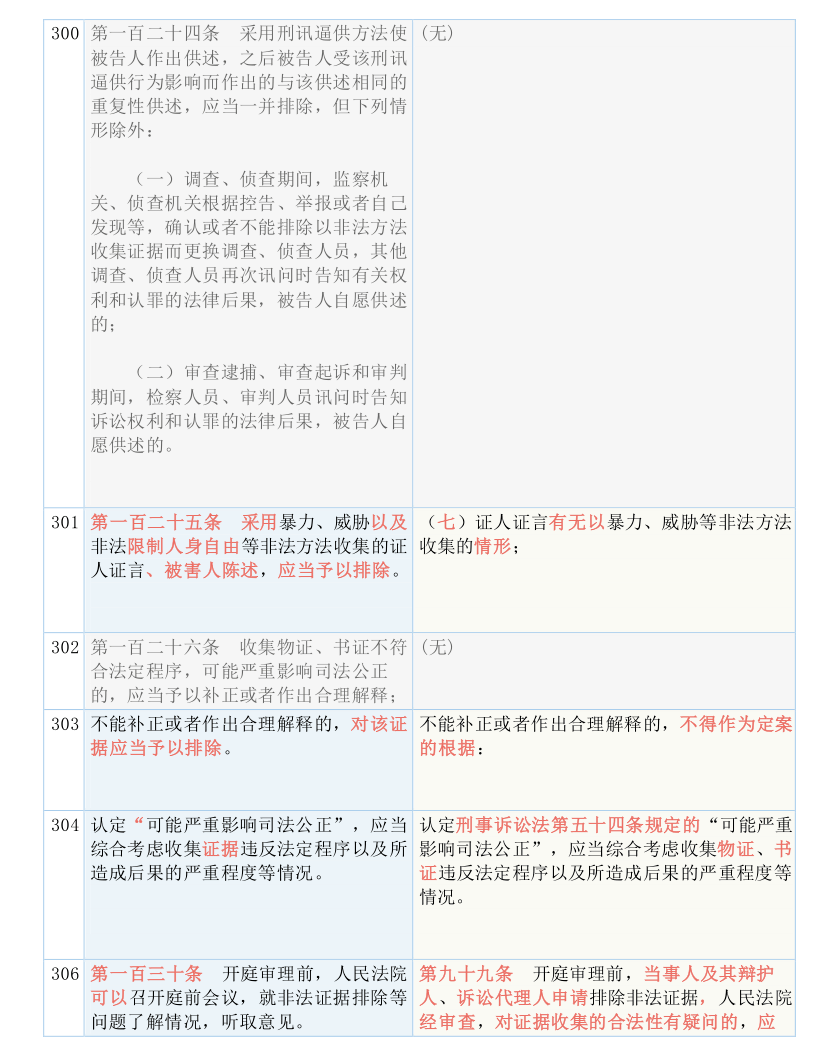 2025年新澳门夭夭好彩-词语释义解释落实