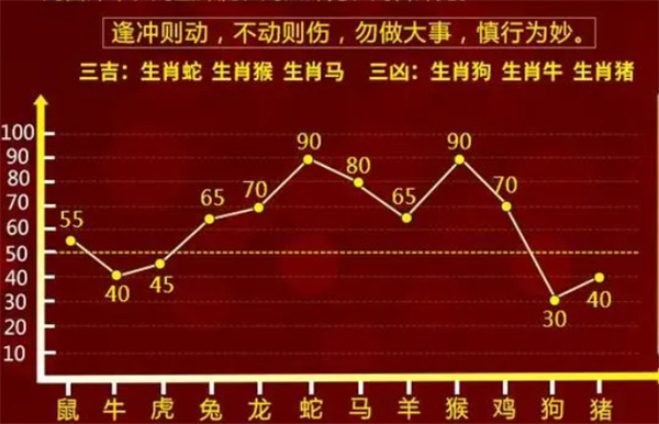 环保 第617页