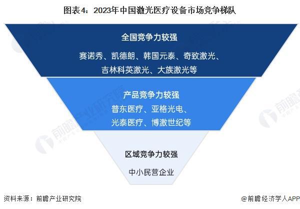 世界最新医学评职称，重塑医疗行业的职业发展路径