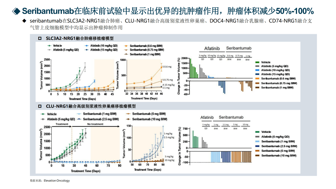 沭阳厂房出售最新信息，掌握最新动态，把握投资机遇